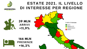 Turismo, la Toscana sul podio delle scelte italiane per la prossima estate