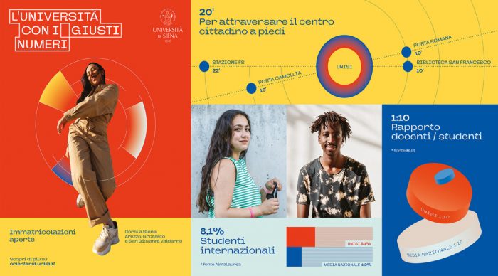 UniSi è l'Università con i giusti numeri: al via la campagna per le immatricolazioni